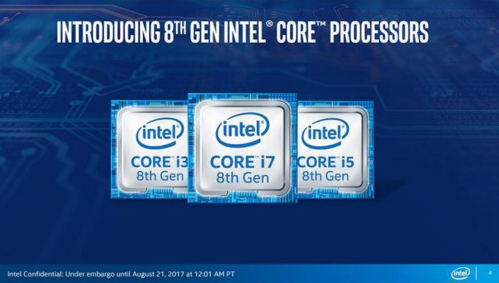Intel Core