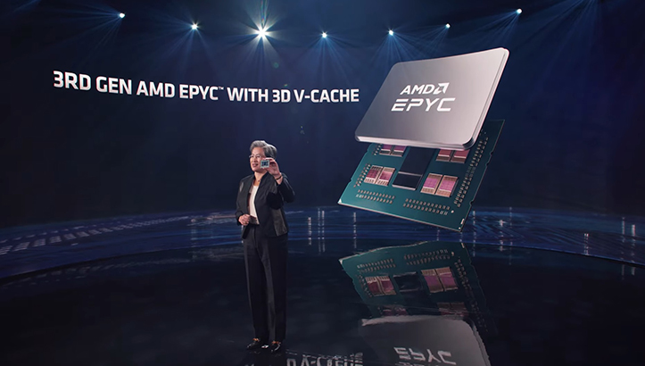 AMD Epyc Milan-X