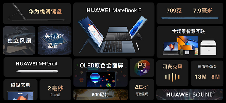 Huawei MateBook E