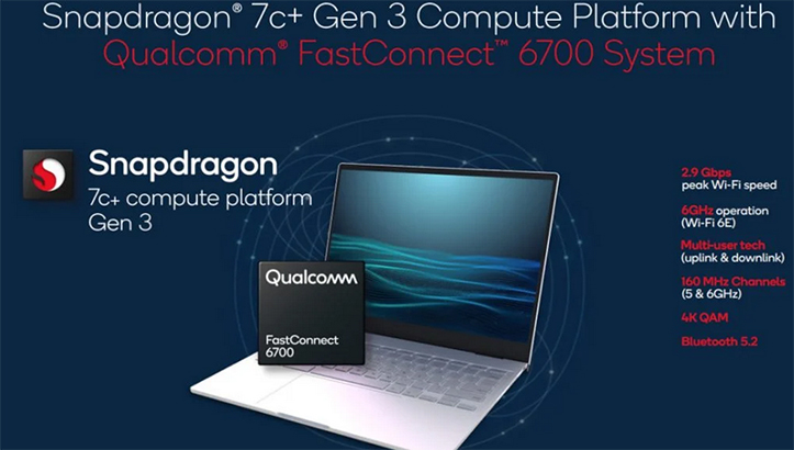 Qualcomm Snapdragon 7c+ Gen 3