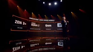 AMD Ryzen 6000 (Rembrandt)