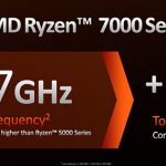 AMD Ryzen 7000-2
