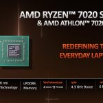 AMD Ryzen 7020-2
