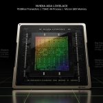 NVIDIA GeForce RTX 4000-1